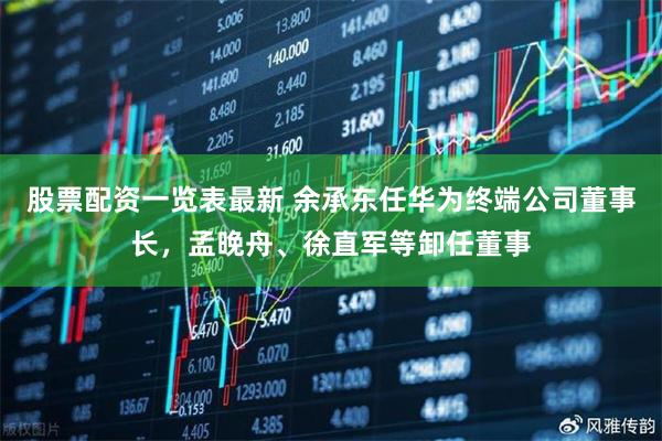 股票配资一览表最新 余承东任华为终端公司董事长，孟晚舟、徐直军等卸任董事